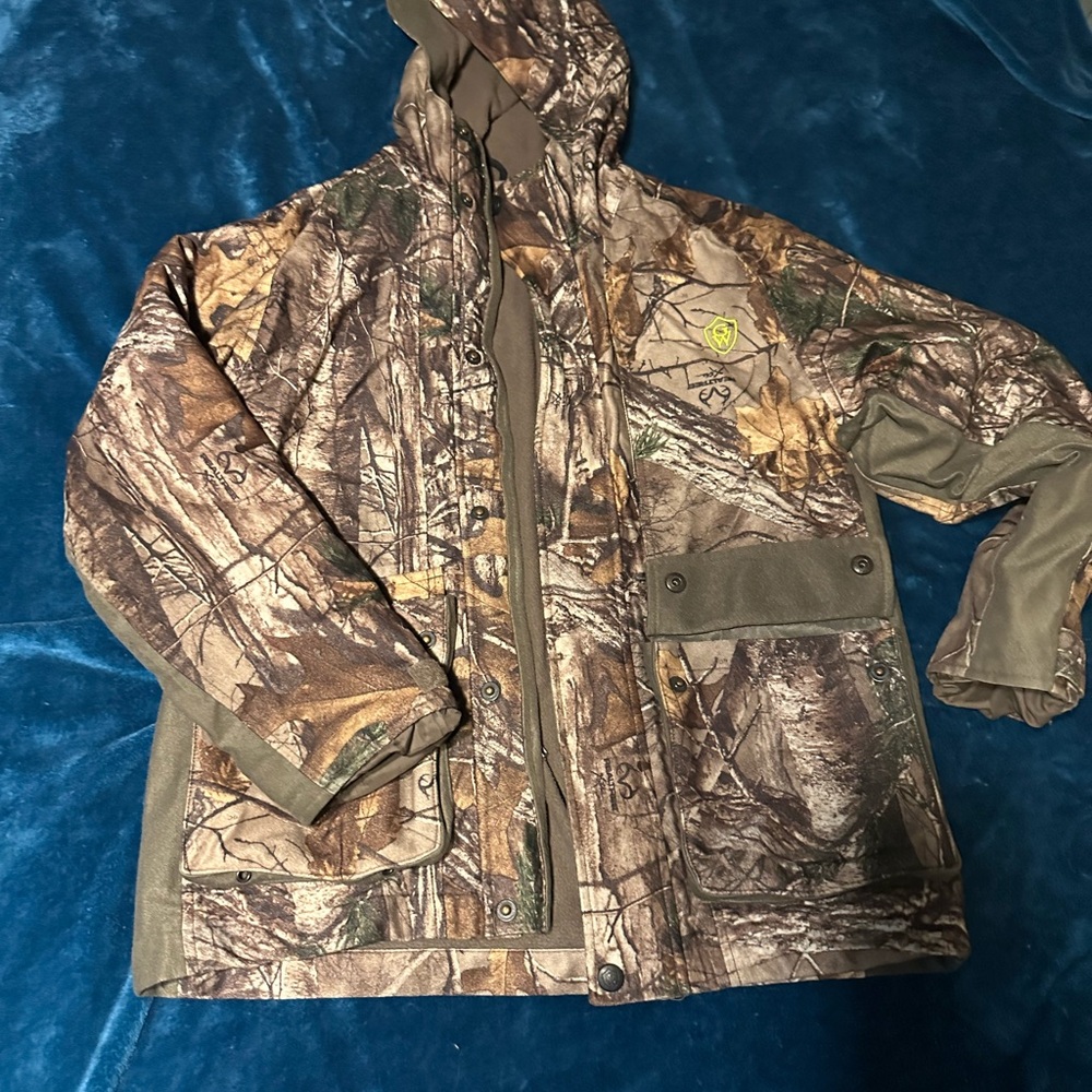 Kids Camouflage Raincoat